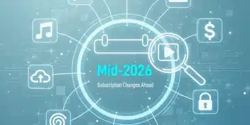 Digital subscription icons converging on a calendar, symbolizing upcoming changes by mid-2026 for US consumers.